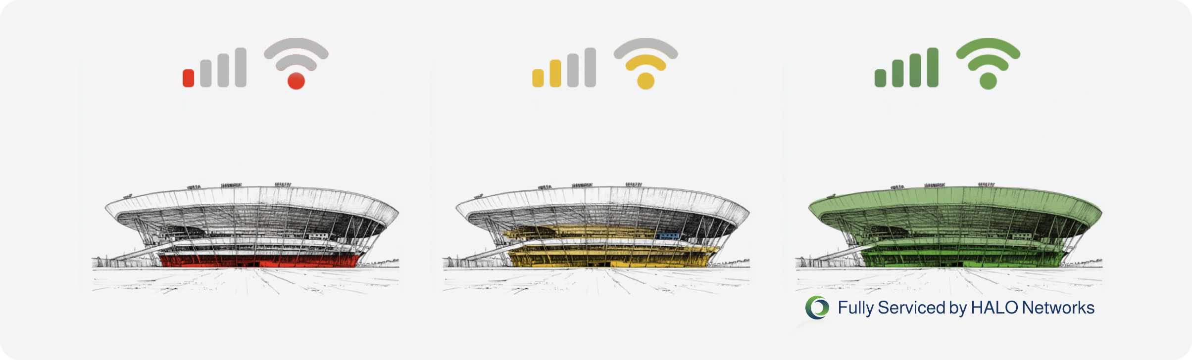 HALO Industry – Service Progression – Stadiums
